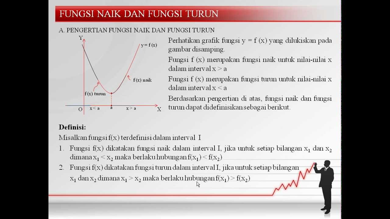 Fungsi Naik dan Fungsi Turun