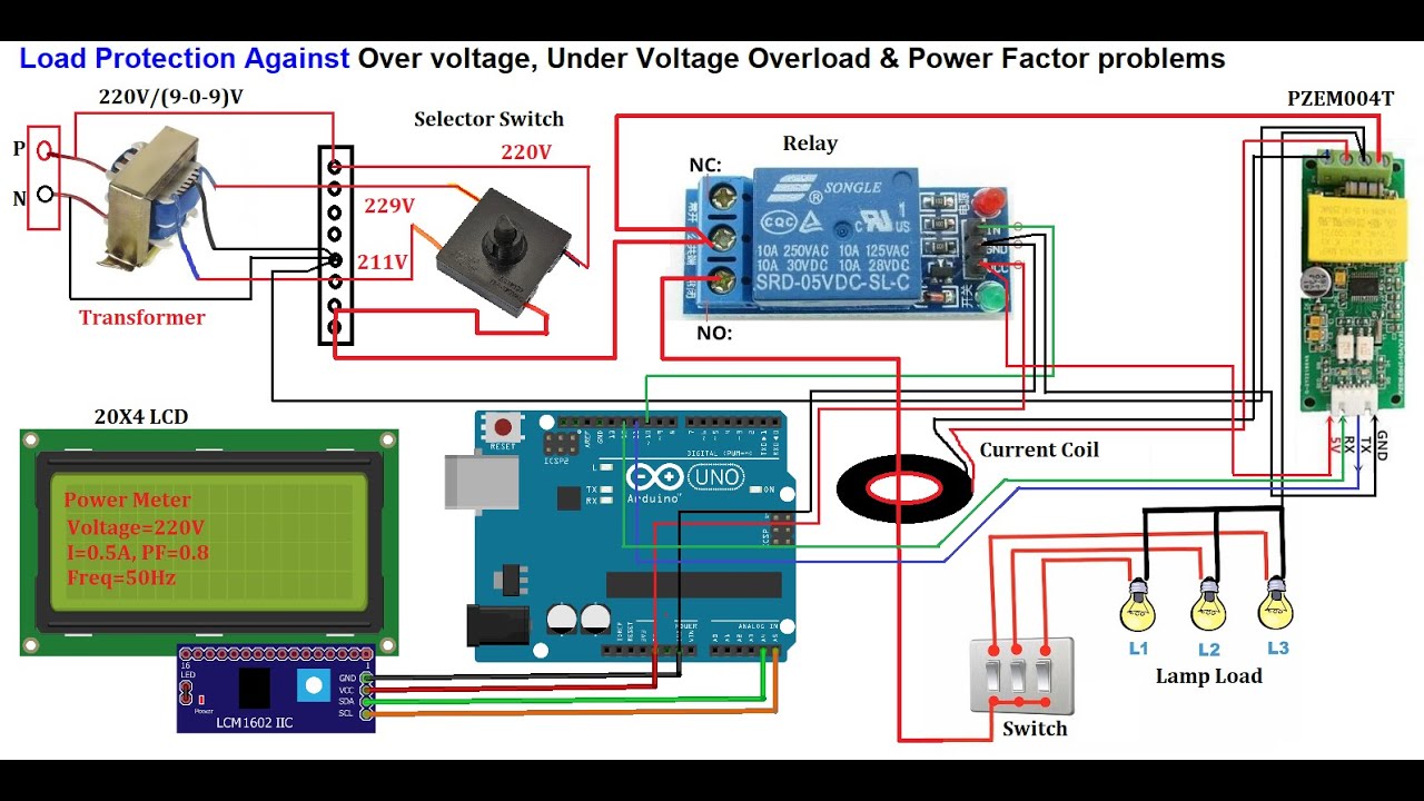 Load Protection Against Over Voltage, Under voltage, Over current & Power factor Variation