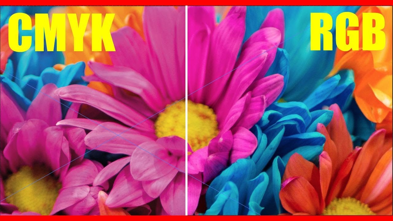 Cambiar RGB/CMYK en Illustrator (Ajuste de Prueba)