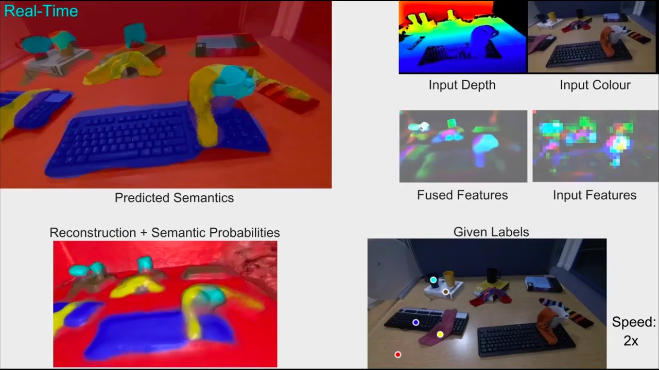 Feature-Realistic Neural Fusion for Real-Time, Open Set Scene Understanding