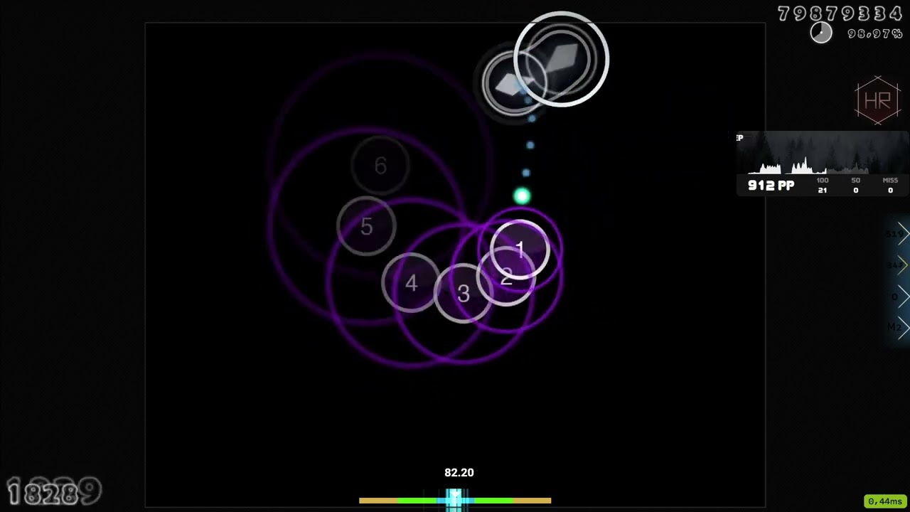 2nd HR FC on Kardashev - Snow-Sleep [Cyclical Feelings] 98.73% 1022PP