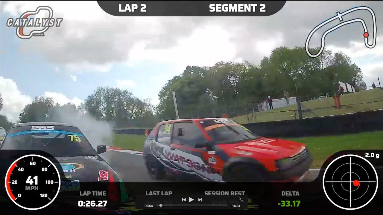 PBS HOT HATCH BRANDS HATCH ROUND 4