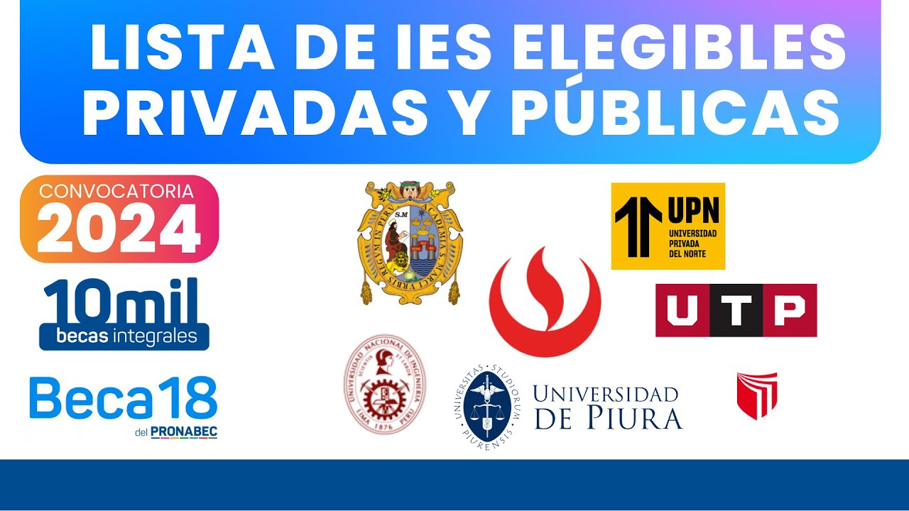 Beca 18 2024 | ¿A qué Universidades y Carreras postular? 🎯