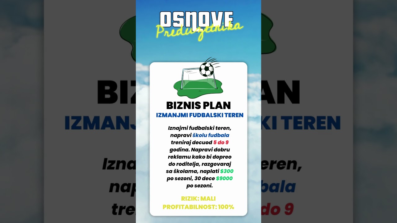 BIZNIS PLAN | Fudbalski teren 