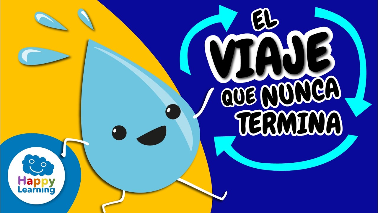 💧 EL CICLO DEL AGUA | ¿Es verdad que el AGUA NUNCA desaparece? | Vídeos Educativos para Niños