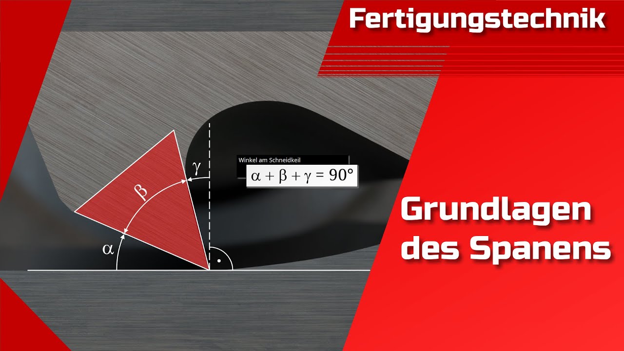 Grundlagen Spanen (Bohren, Drehen, Fr&auml;sen, Keilwinkel, Freiwinkel, Spanwinkel, Vorschub, Zustellung)
