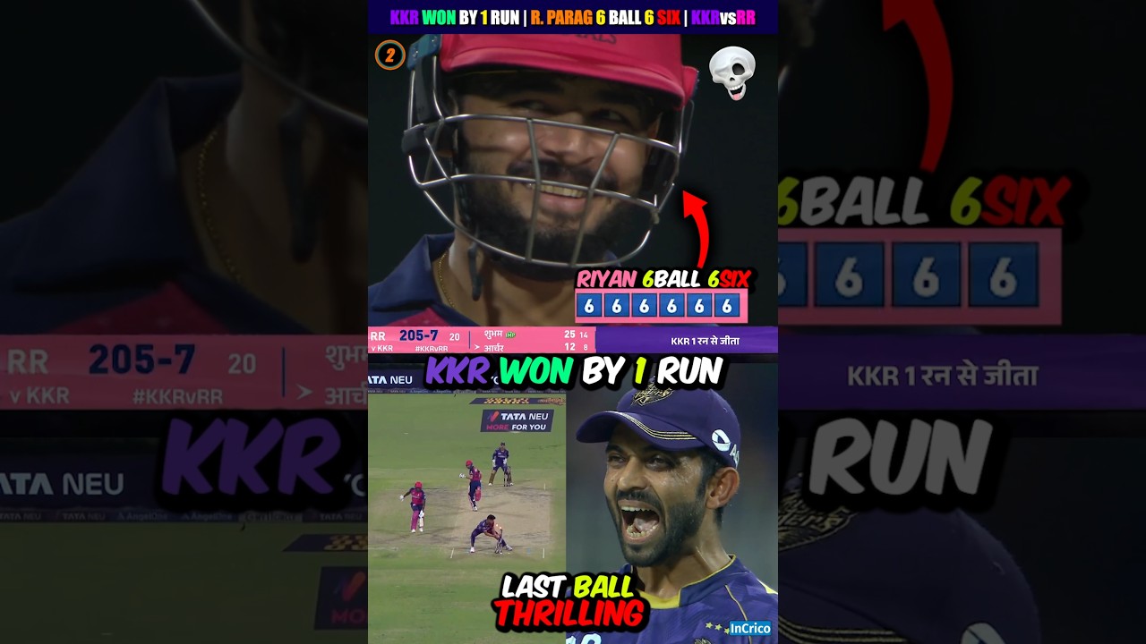 KKR vs RR Last Ball Thrill 😱 Riyan Parag Hit 6 Six in 6 Ball 😱 KKR Won by 1 Run #shorts #kkrvsrr