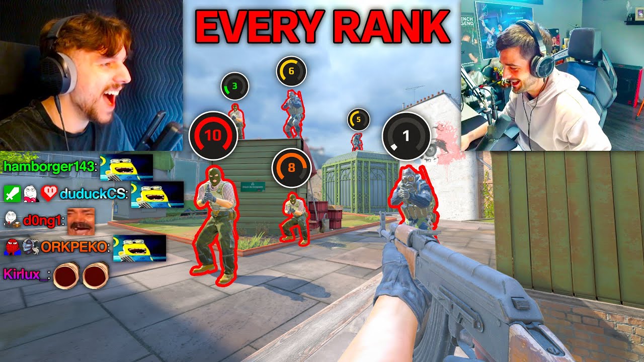 SHOX vs. EVERY FACEIT RANK...