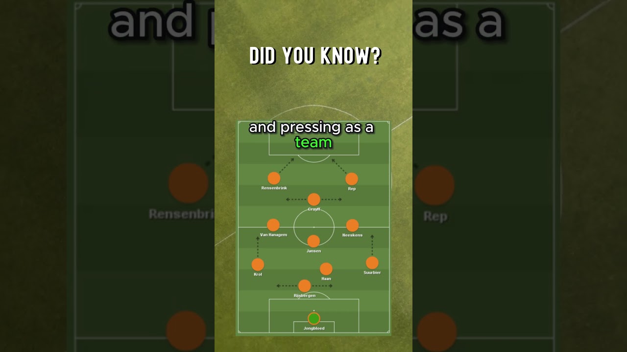 The Influence of Total Football #shorts #cruyff