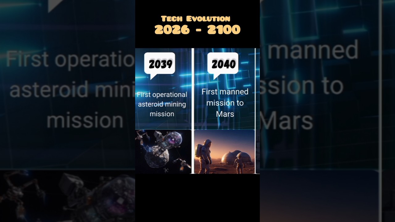 Future  | Tech Evolution 2026 to 2100 #shorts #ai #future #2026