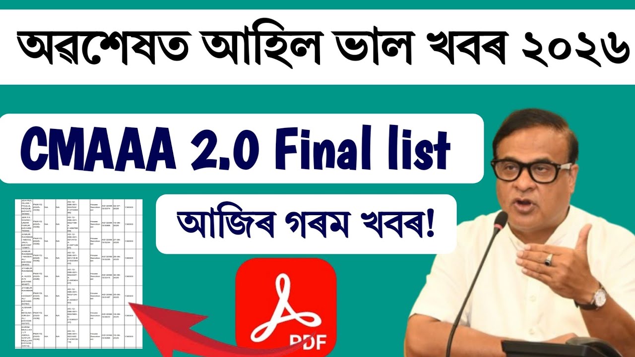 CMAAA 2.0 List PDF 2026 || CMAAA 2.0 new update 2026