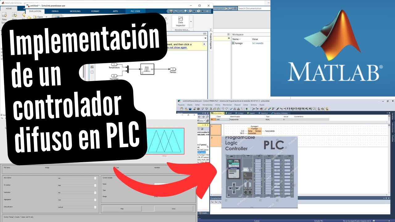 Implementación de controlador difuso en un PLC con la ayuda de MATLAB