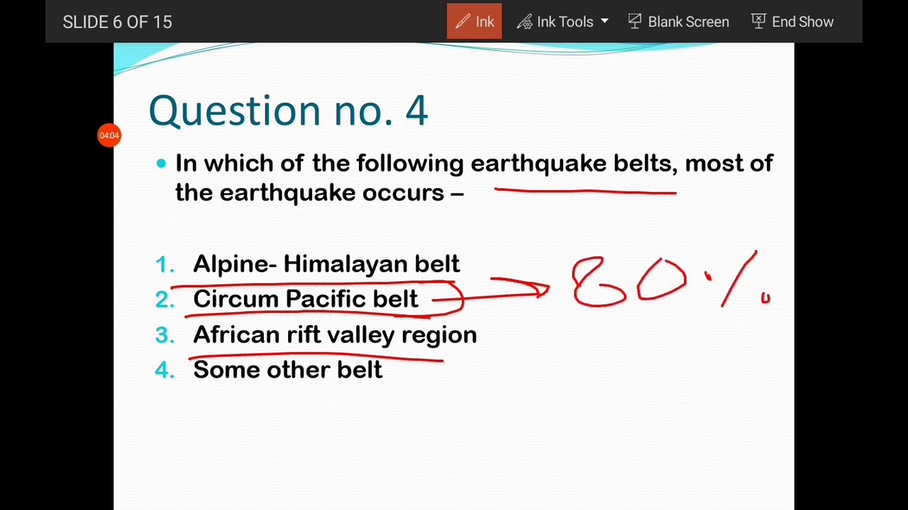 Summarising the K.M. Bangur book through MCQs part-9 | GATE | CSIR NET | IIT JAM | GSI PRELIMS,