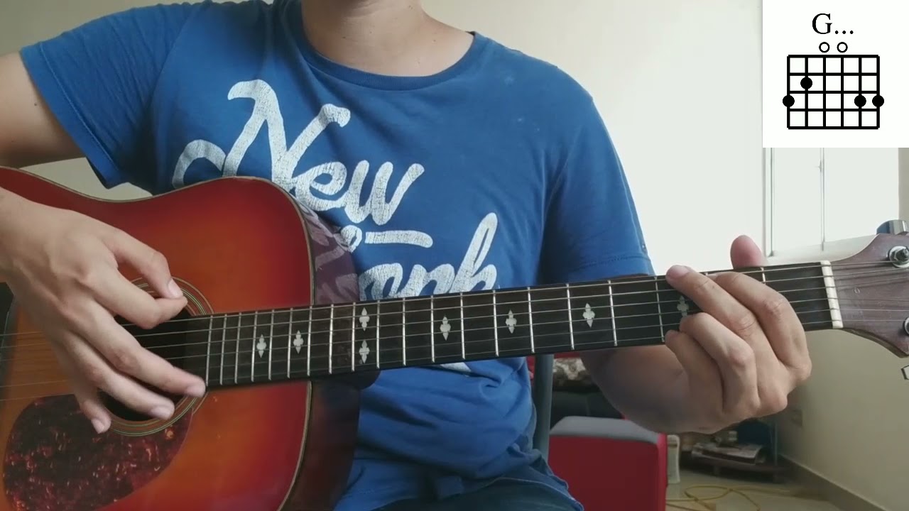 Como tocar Mojada - Vilma Palma en guitarra |Tutorial