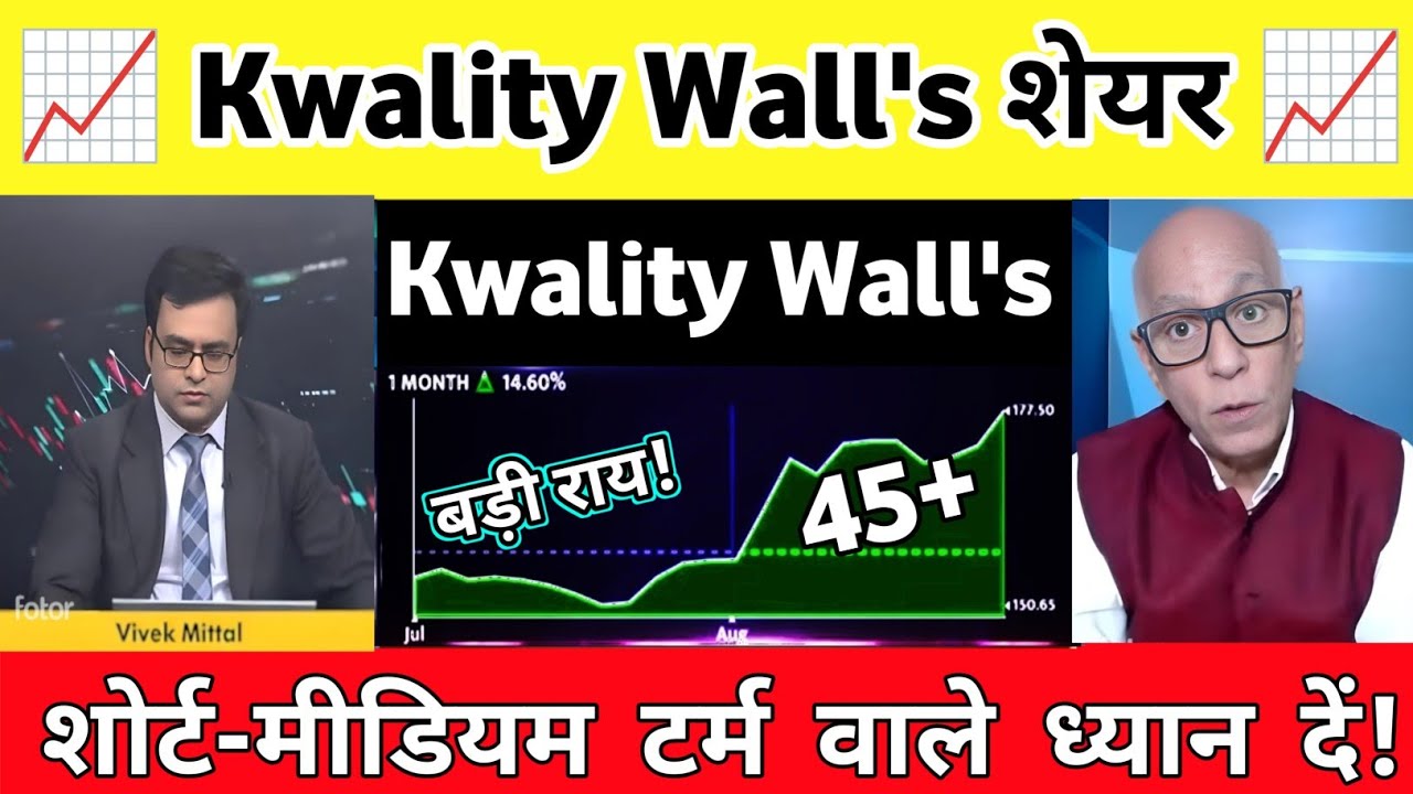 Kwality walls share news | Kwality walls share analysis | Kwality walls share Latest news today