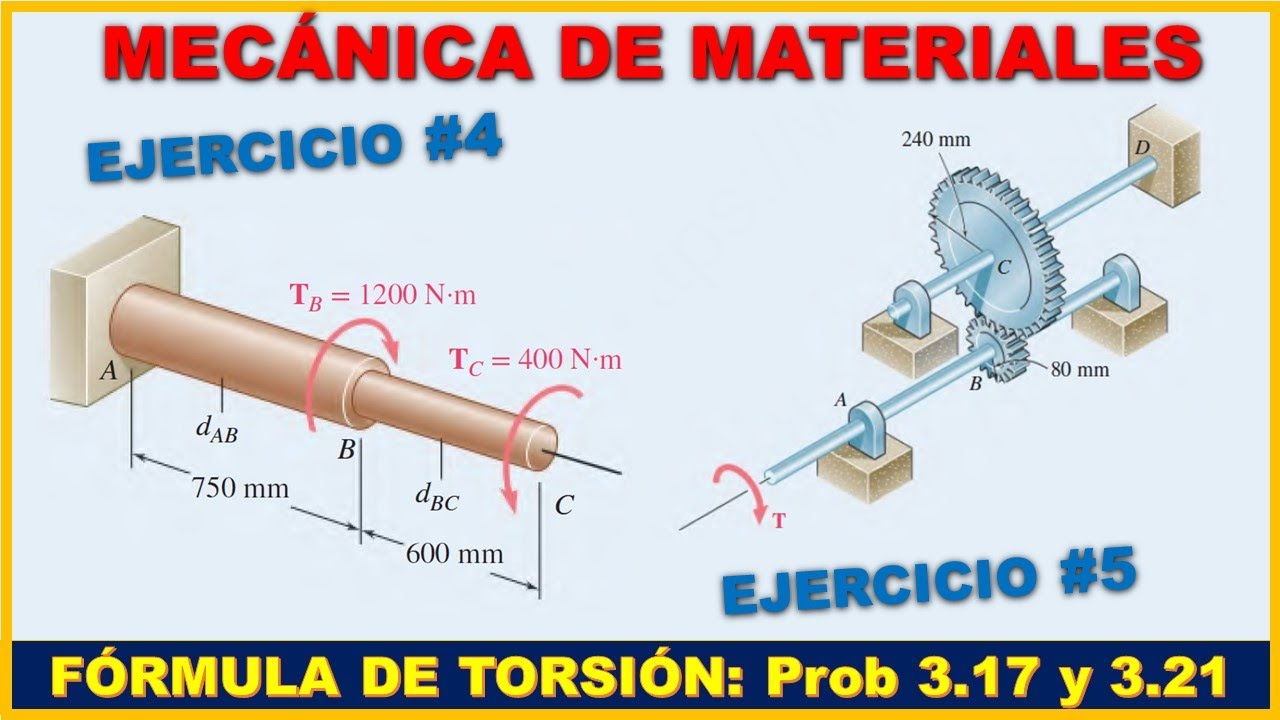 DISEÑO DE EJES POR TORSIÓN - DIAMETROS PERMISIBLES | Prob 3.17 y 3.21 BEER JOHNSTON 8va Edición