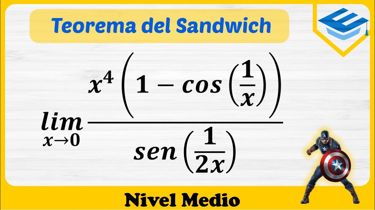 Límites Trigonométricos - Ej.6 (Teorema del SANDWICH)