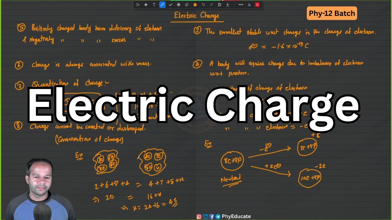 Electric Charge Class 12 Physics