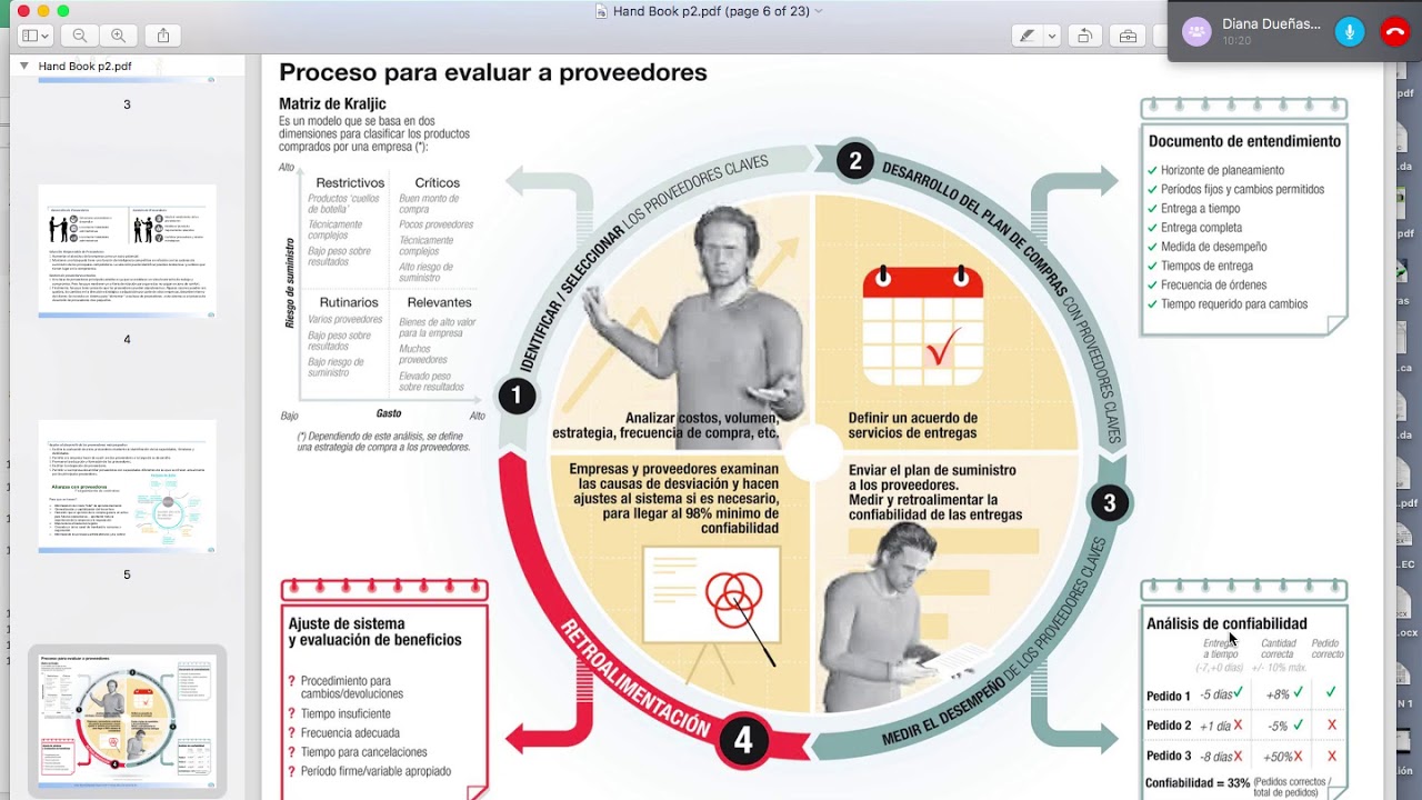 GESTION PROVEEDORES