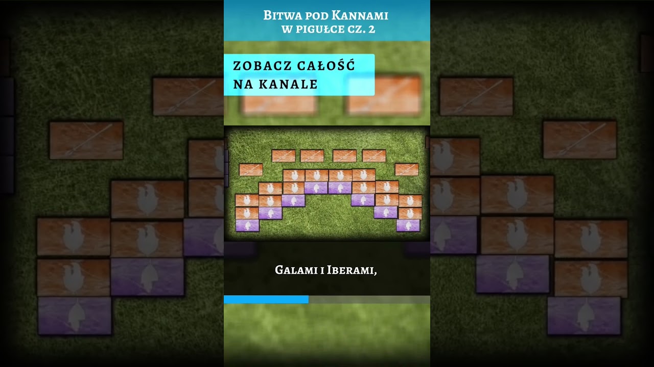 Bitwa pod Kannami w pigułce cz. II #bitwa #historia