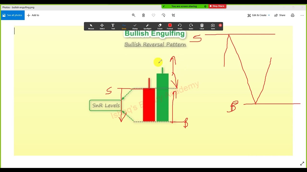 Class 8 : Binary Options Trading Masterclass: Paid Full Course by Fx Torikul | Pro Strategies & Tips