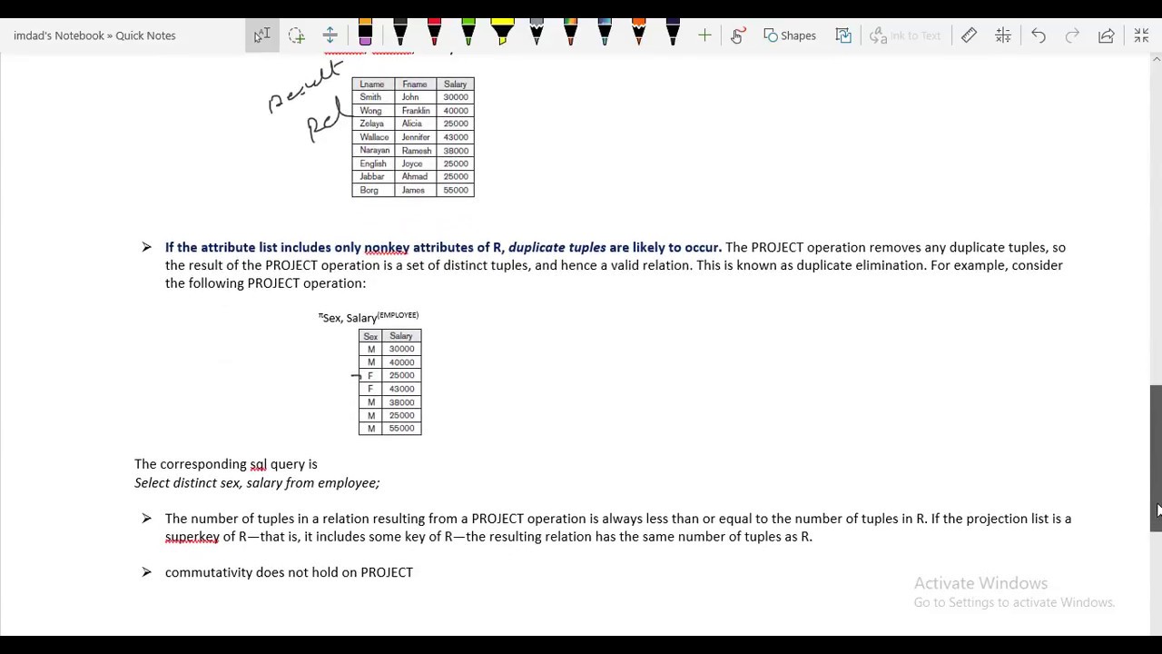 unary relational operations in relational algebra