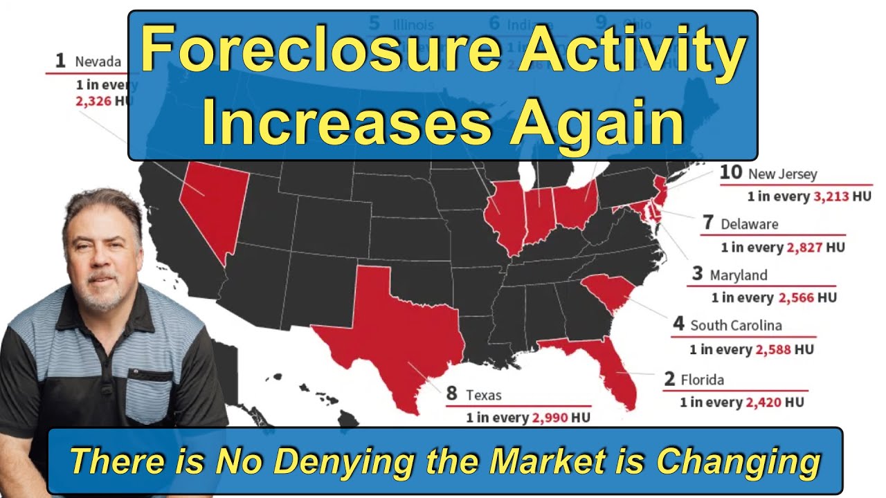 Housing Bubble 2.0:  Foreclosures Activity Increases Again - No Denying the Market is Changing