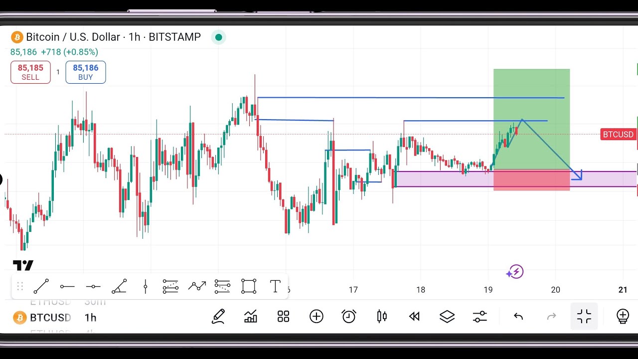 HAUSA TECH On Candle 🕯️ Can change your Life Definitely 💰🤑💰