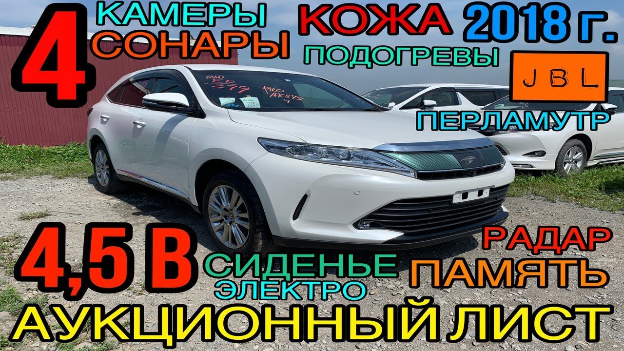 Toyota Harrier 2018 год, Рестайлинг, комплектация «Progress Metal and Leather Package» 4,5 балла✅