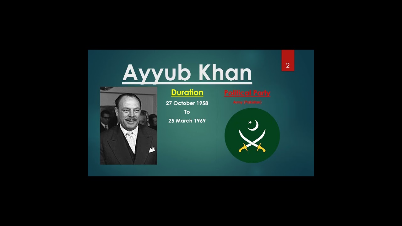 Governor Generals & Presidents of Pakistan (1947‑2025) | History, Parties, Tenure & Photos