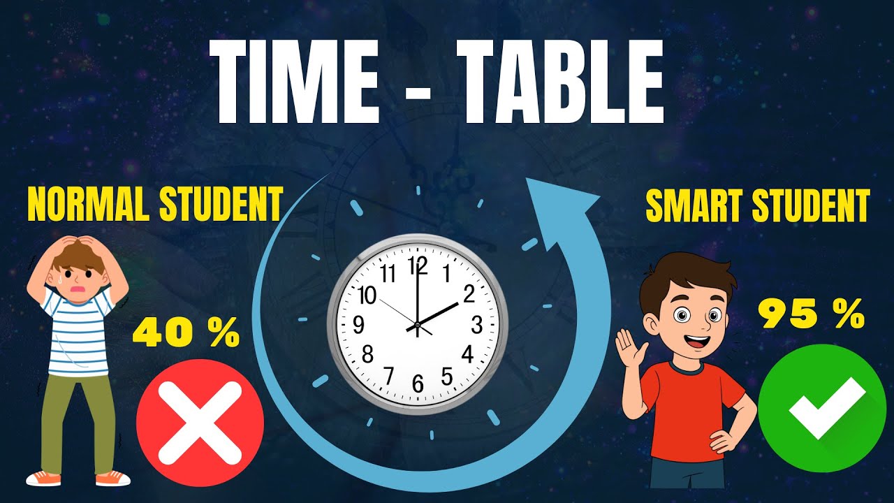 Time Table 2026  Board exam