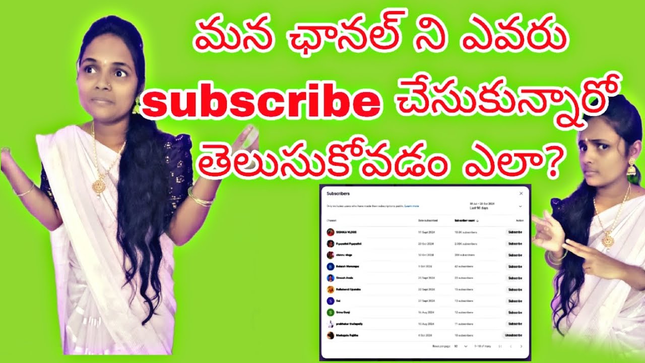 మన ఛానల్ ని ఎవరు subscribe చేసుకున్నారో తెలుసుకోవడం ఎలా? ?#viral #1millionviews #100ksubscribers