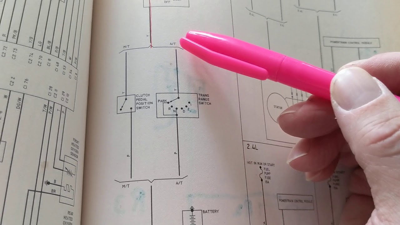 Test preparation for ASE certification