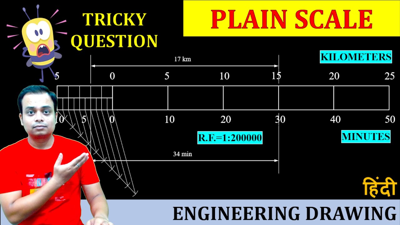 Plain Scale || Problem 3 || Tricky Question🔥🔥🔥