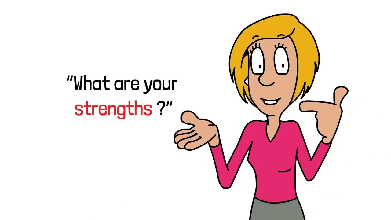 Co Activ8 Strengths Based Development Animated Explainer