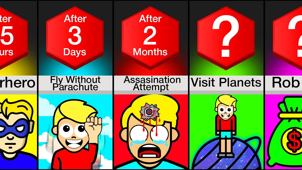 Comparison: What If You Could Teleport?