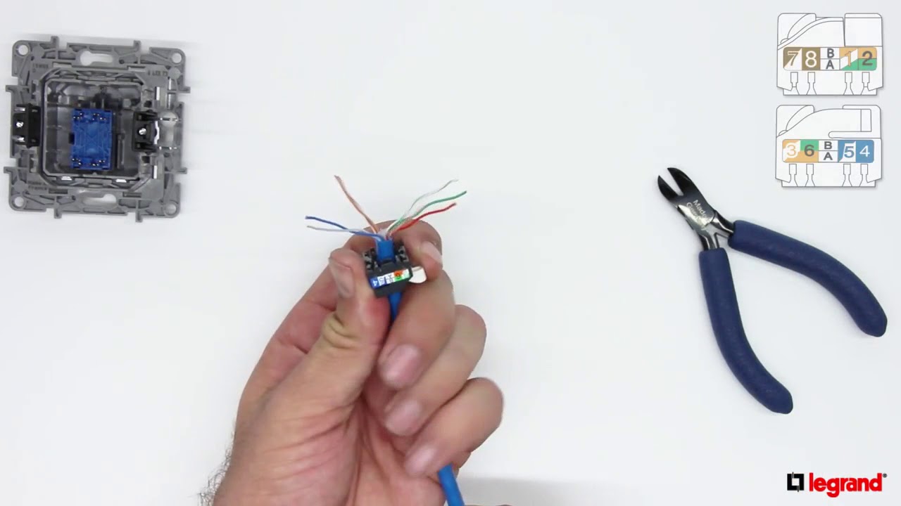 montaż gniazda rj45