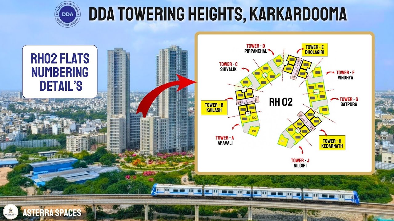 RH02 Flats Numbering Details | DDA Towering Heights Karkardooma | Complete Tower Layout (A to J)