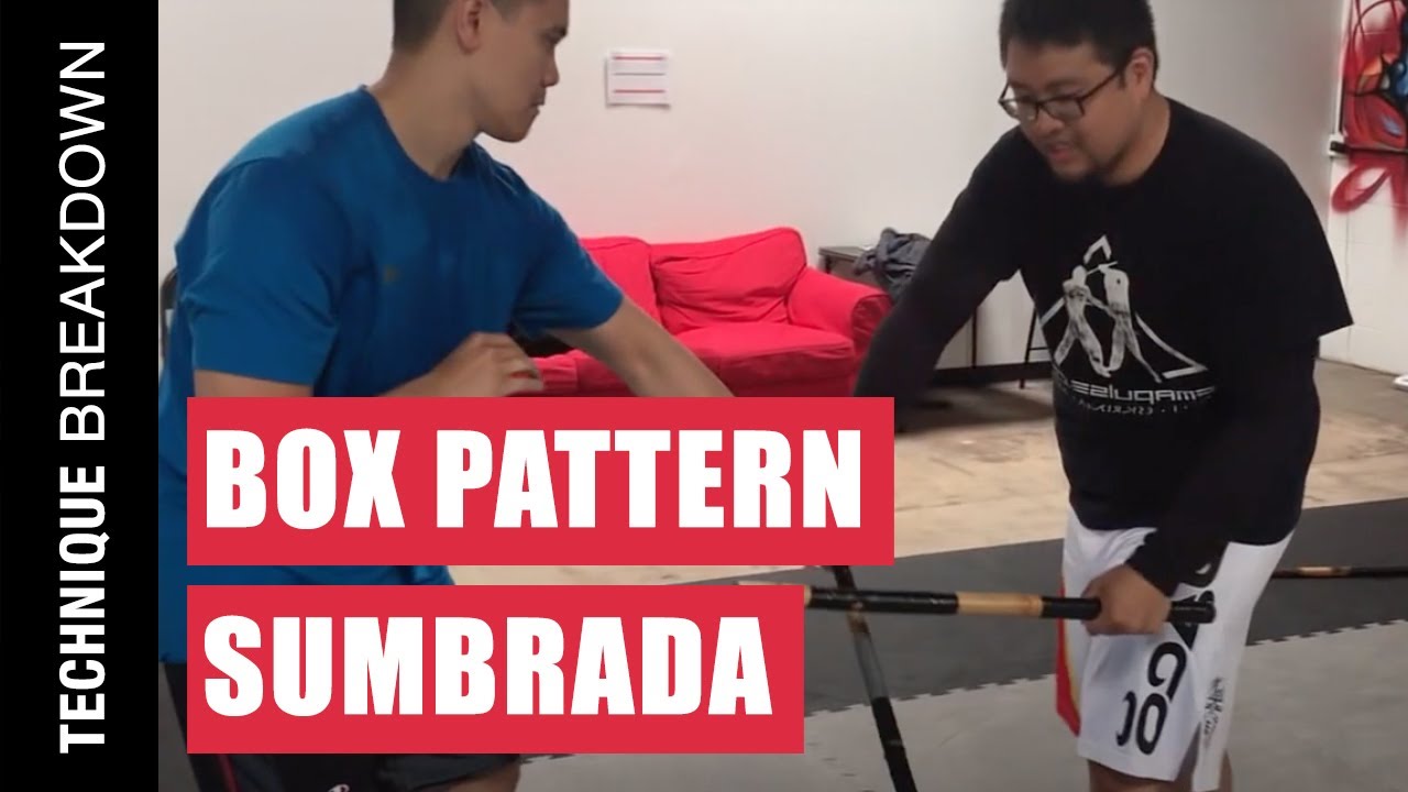 Box Pattern Sumbrada in Filipino Martial Arts | Kali | Eskrima | Arnis