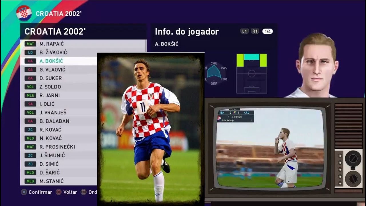eFootball PES 2021 - CROATIA 2002 - World Cup 2002 - Classic Teams - Super Patch (PS4/PS5)