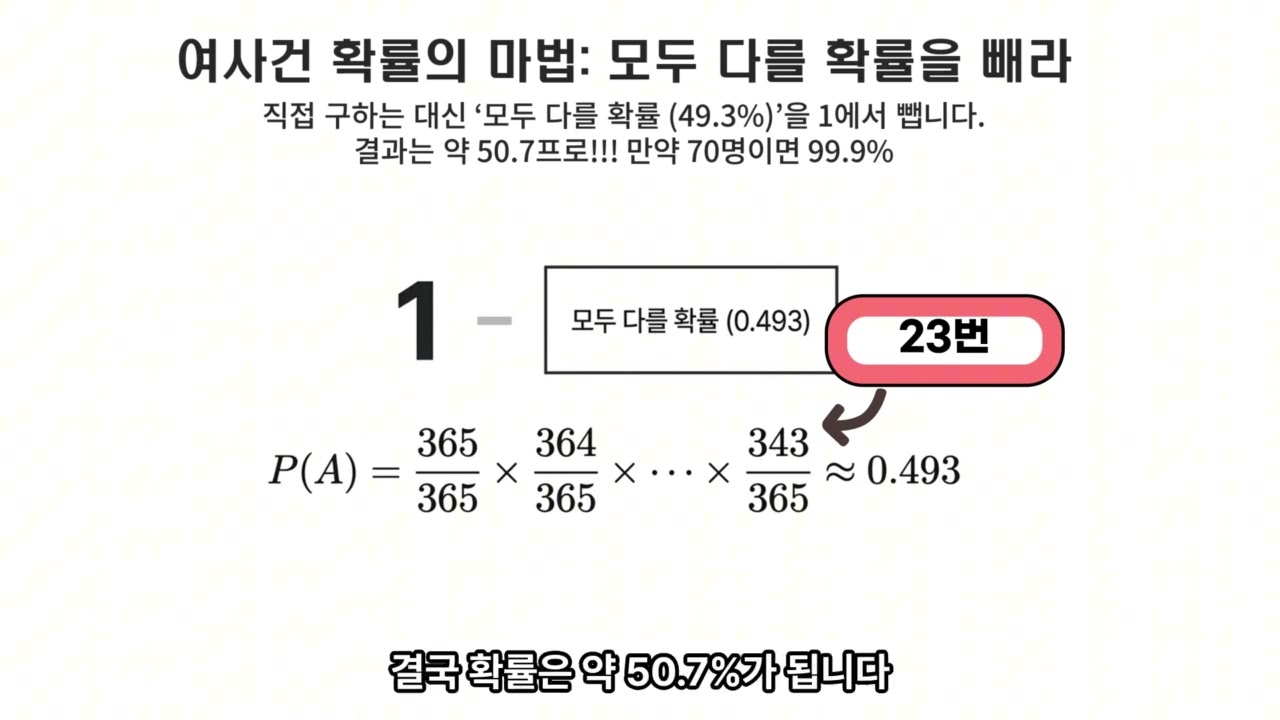 2026 파이데이 영락고 학생강의 7