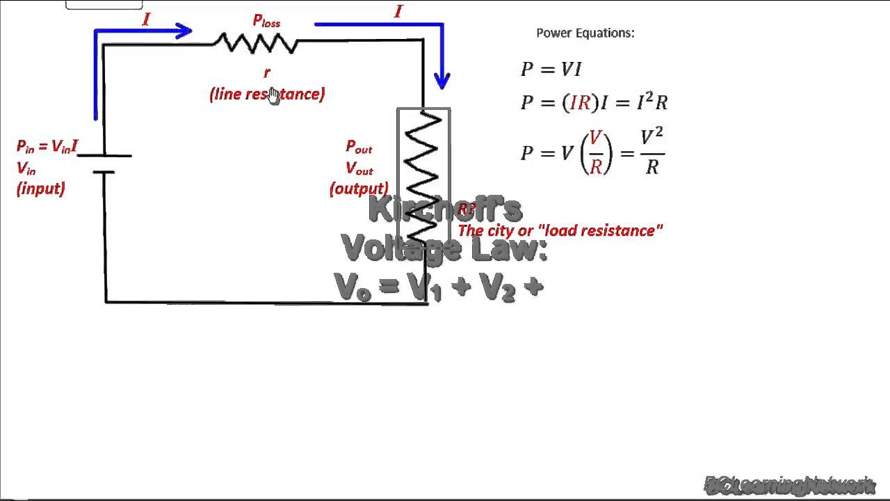 Transmission Line Efficiency Calculations