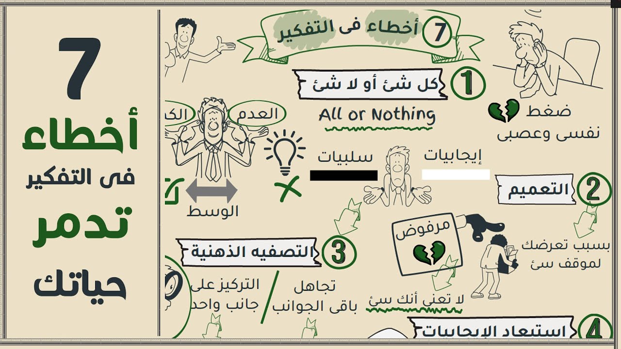 7 أخطاء فى التفكر صدقنى هتدمر حياتك اذا لم تتخلص منها #شخبطة