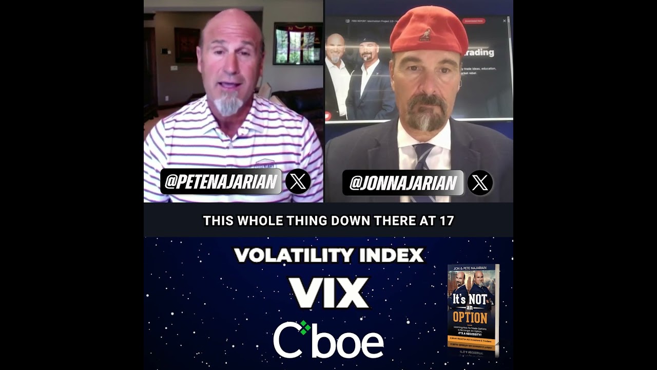 Volatility Index® @CBOE  