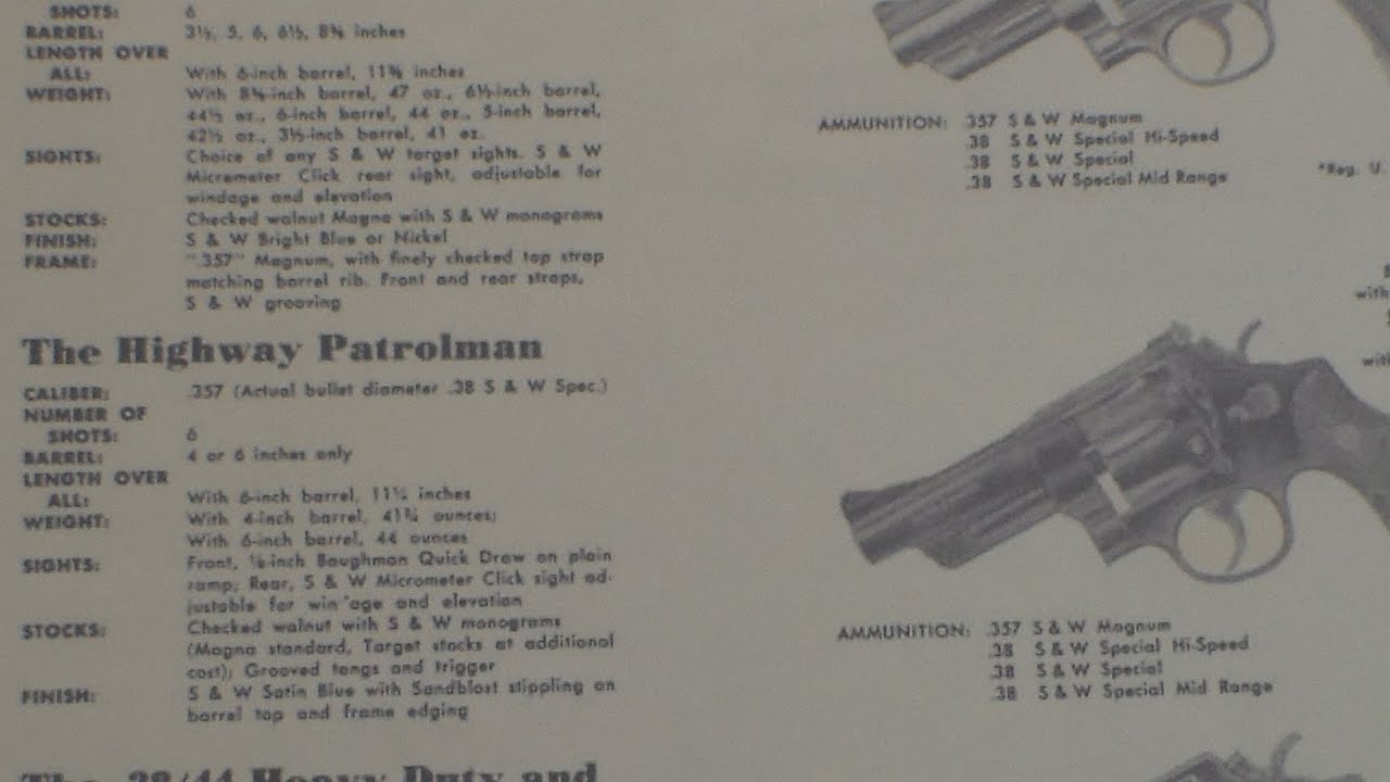Smith and Wesson Highway Patrolman