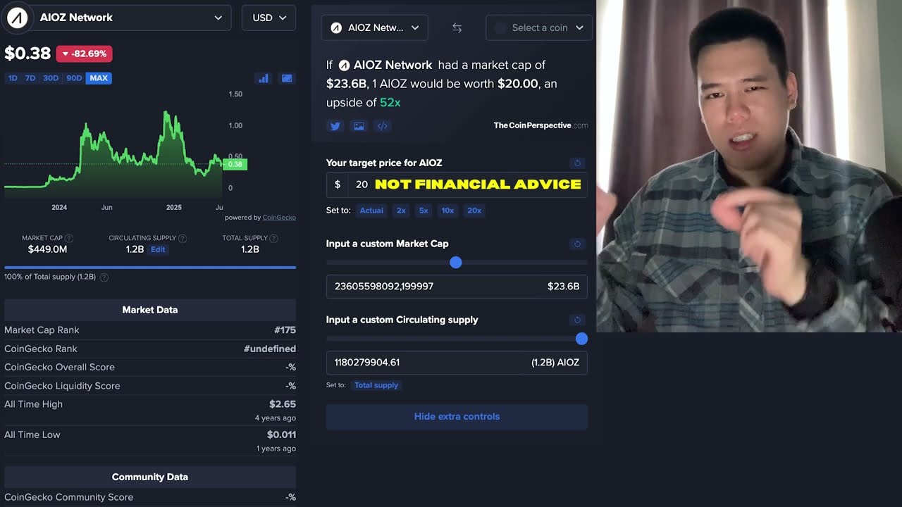 Here's Why I'm Choosing AIOZ Over BTC! $20 Possible? | AIOZ Network AIOZ Price Prediction