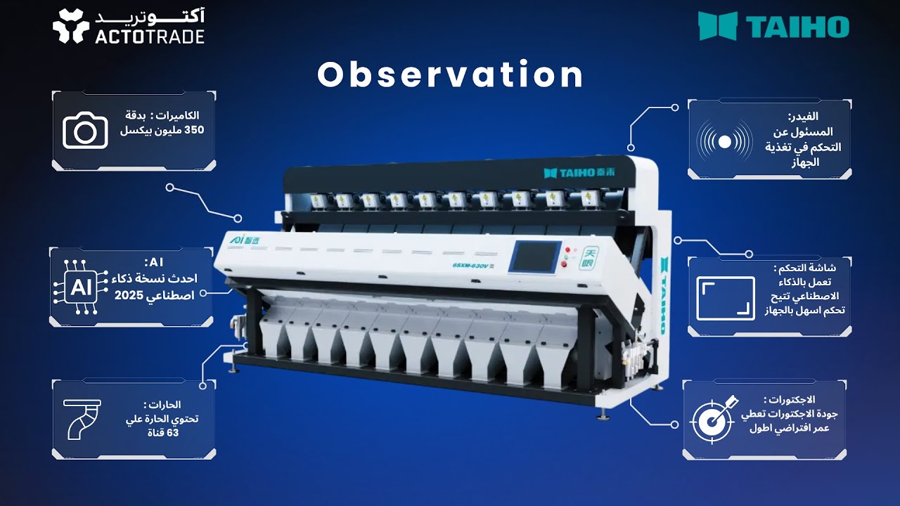جهاز COLOR SORTER سورتكس لتنقية الحبوب  من الشوائب اللونية | كاميرا 350MP + أحدث نظم HMI & DSP & PLC