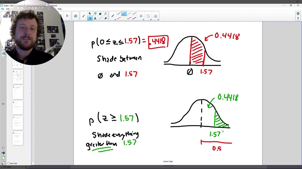 Video - Standard Normal Distribution (4.4)