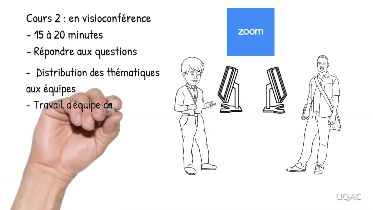 Générer une proximité lorsqu'on enseigne en ligne pour favoriser la motivation des étudiants