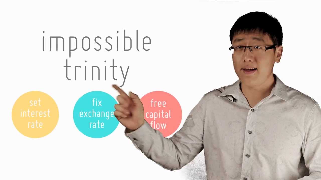 Impossible Trinity
